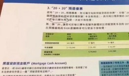 网络贷款最新爆料,揭秘行业最新爆料与风险警示