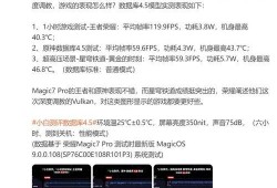 数码圈最新爆料视频,揭秘神秘新机及未来科技趋势